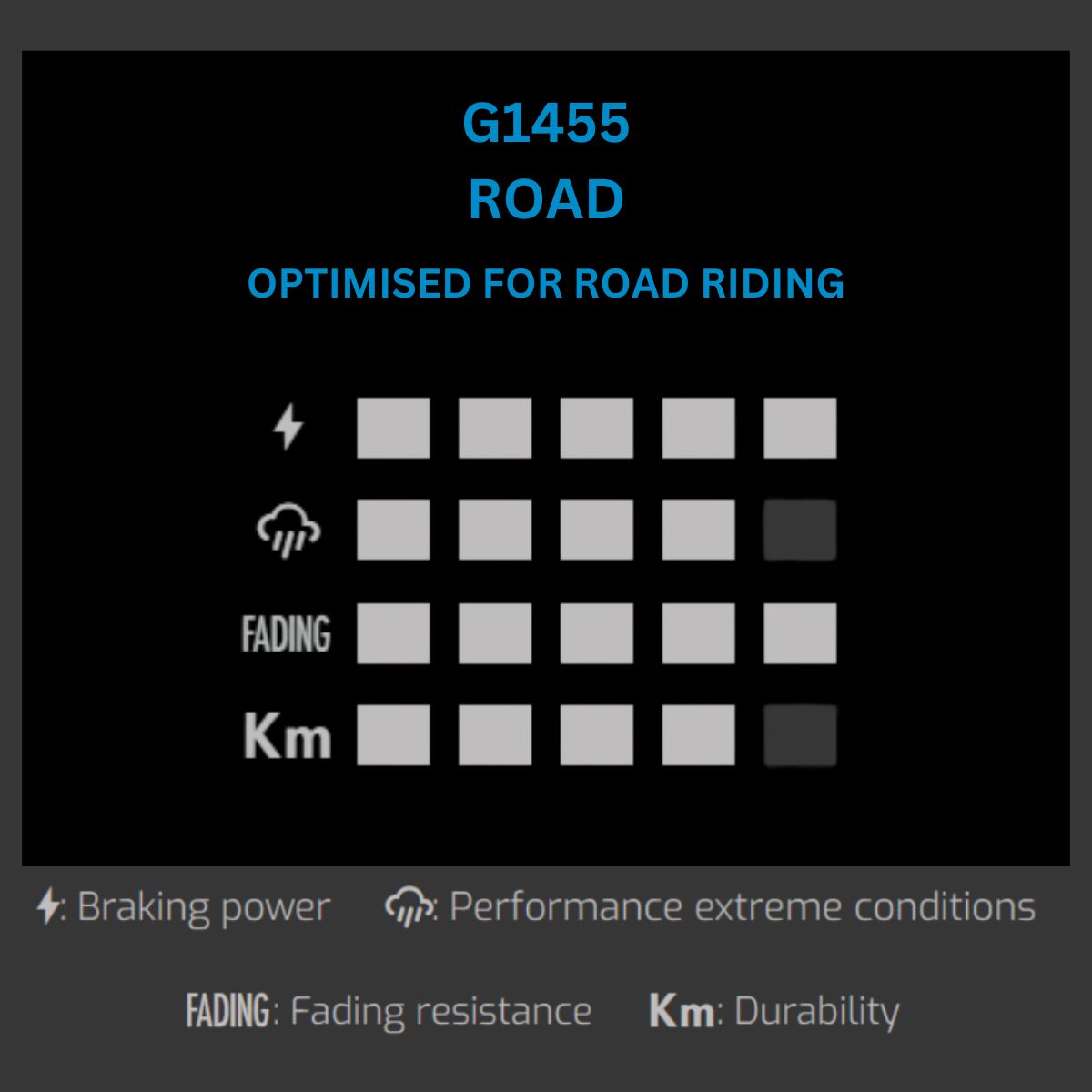 GALFER - BRAKE PADS - SHIMANO ROAD